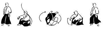 Ushiro Ukemi (backroll)